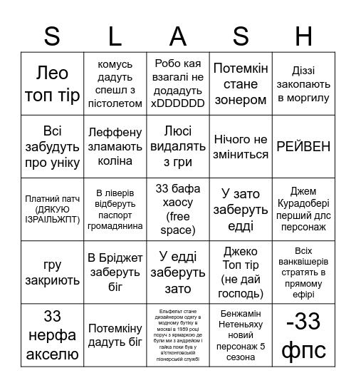 ГІЛТІ ГІР СТРАЙВ 2.0 Bingo Card