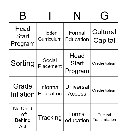 Sociology Chapter 16 BINGO Card