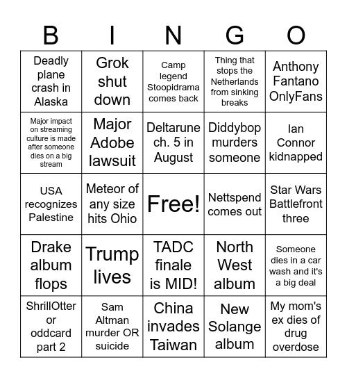 2026 PREDICTIONS Bingo Card