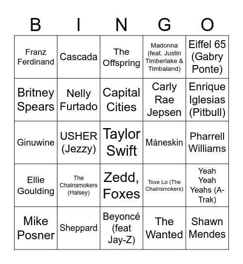 Game 1 - 1998 to 2018 Bingo Card