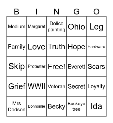 Buckeye Bingo Card