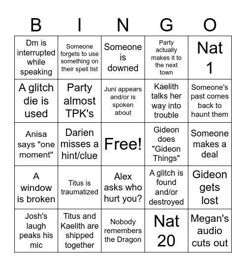 Dnd Session Bingo Card