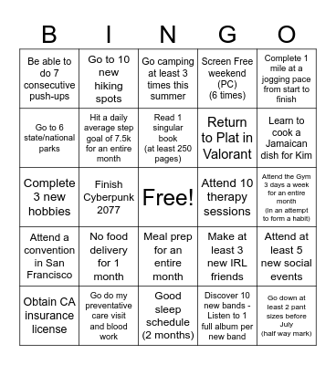 Mike Bigelow's New Years Rezzys Bingo Card