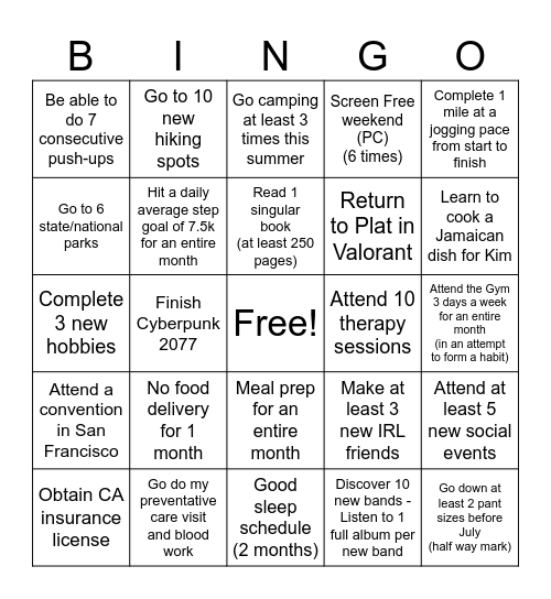 Mike Bigelow's New Years Rezzys Bingo Card