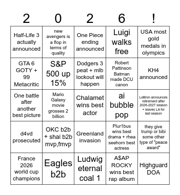 2026 Predictions Bingo Card