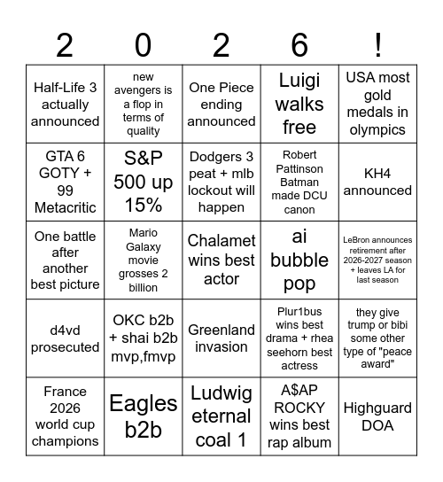 2026 Predictions Bingo Card