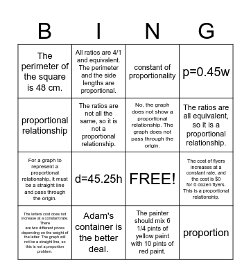 Pre-Algebra Topic 3 Analyze and Use Proportional Relationships Bingo Card
