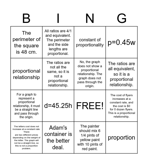 Pre-Algebra Topic 3 Analyze and Use Proportional Relationships Bingo Card
