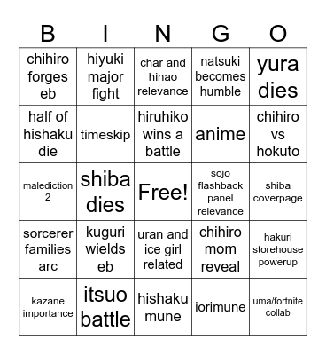Kagurabachi 2026 Bingo Card