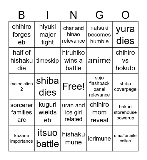 Kagurabachi 2026 Bingo Card