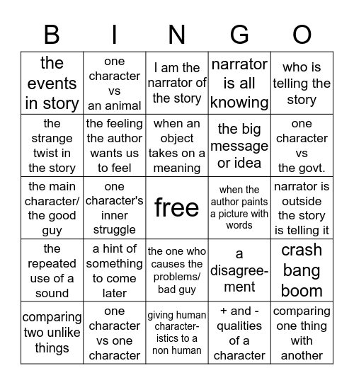 Literary Elements Bingo Card