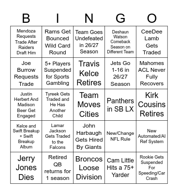 2026/27 NFL Bingo Card