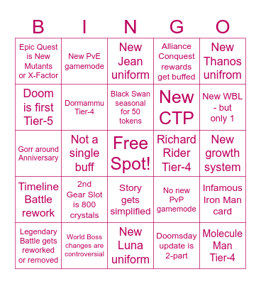 Marvel Future Fight 2026 Bingo Card