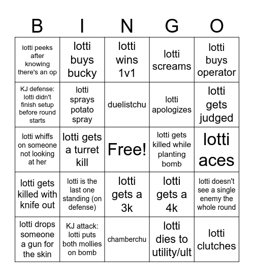 Lottichu Valo Bingo Card
