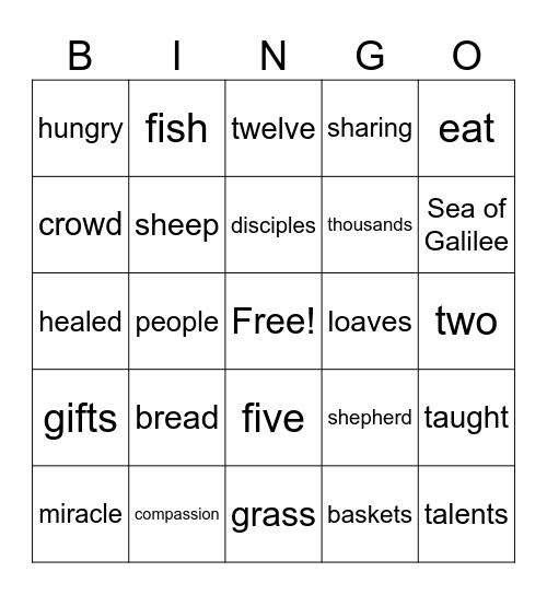 Jesus Fed the People Bingo Card