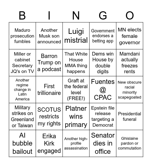 US Politics 2026 Bingo Card