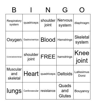 Water Properties and A&P Bingo Card