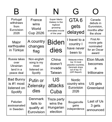 2026 predictions Bingo Card