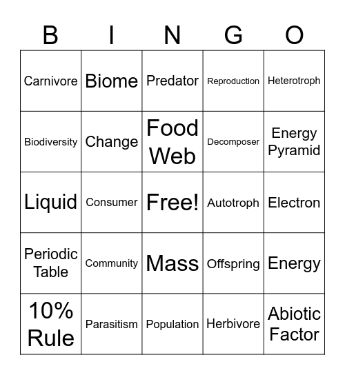 Midterm Review Bingo Card
