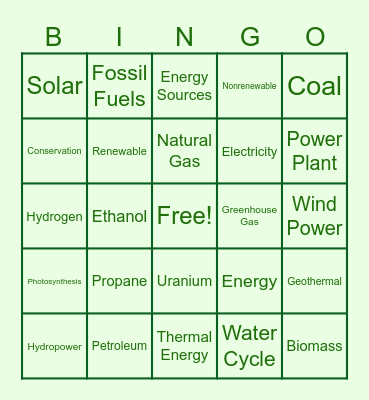 Natural Resources BINGO Card