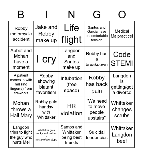 The Pitt Season 2 Bingo Card