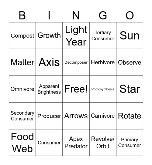 5th Grade Vocabulary Review Bingo Card