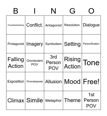 Literary Element Bingo Card