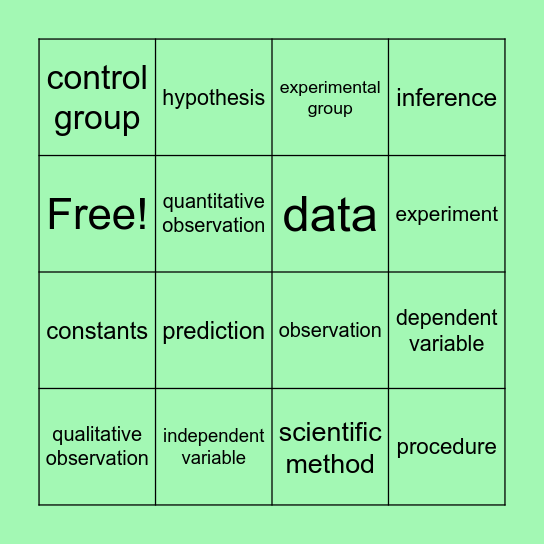 Scientific Method Bingo Card