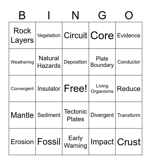 4th Grade Vocabulary Review Bingo Card