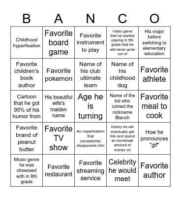 BLANCHO Bingo Card