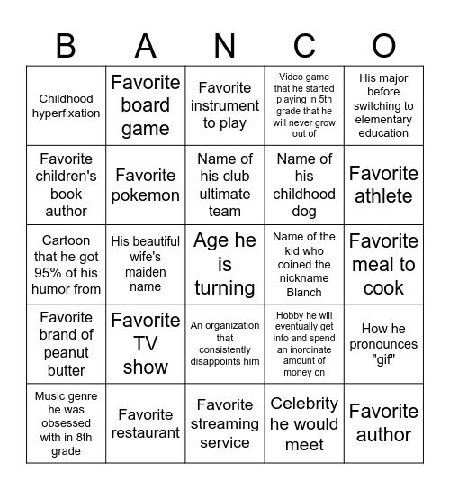 BLANCHO Bingo Card
