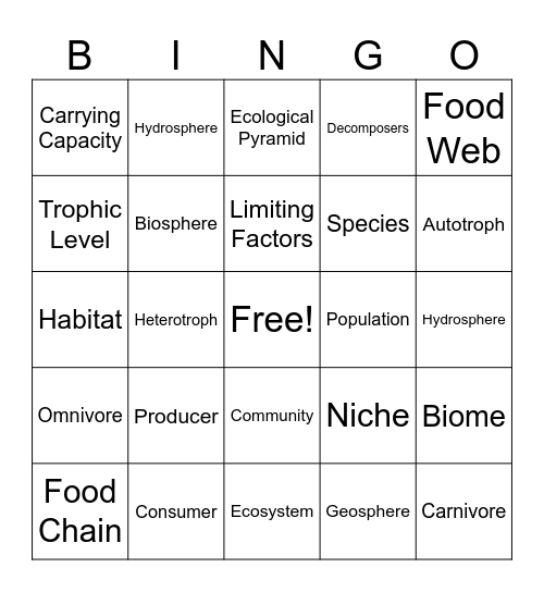 Ecology 1 Bingo Card