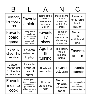 BLANCHO Bingo Card