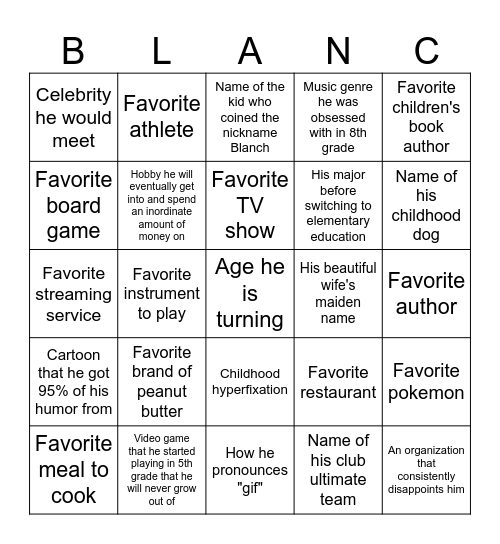 BLANCHO Bingo Card