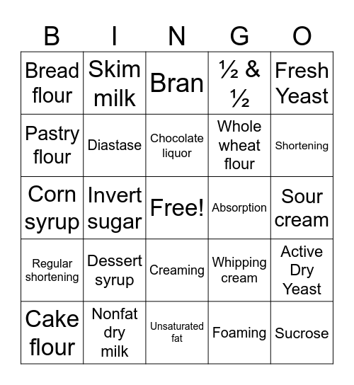 Ch 4 Baking Vocab Bingo Card
