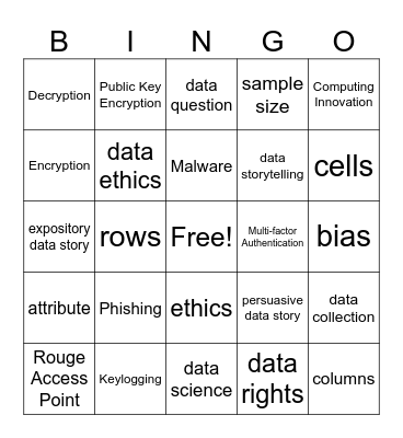 Cybersecurity Bingo Card