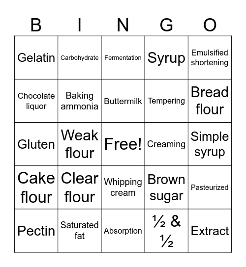 Ch 4 Baking Vocab Bingo Card