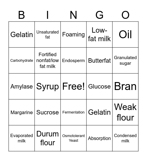 Ch 4 Baking Vocab Bingo Card