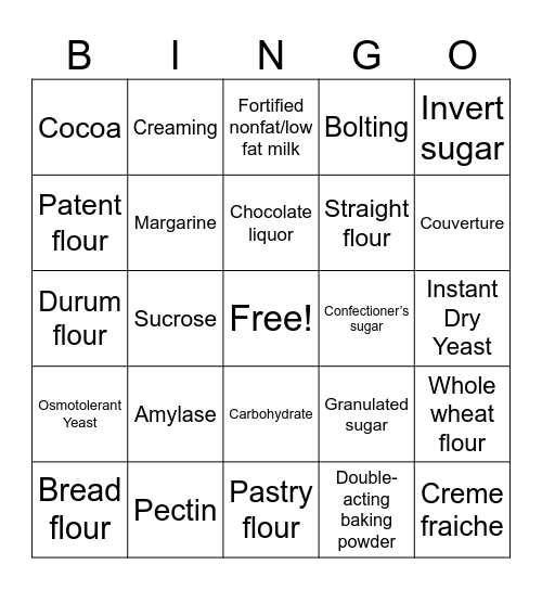 Ch 4 Baking Vocab Bingo Card
