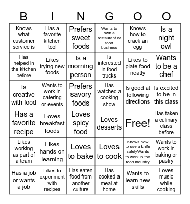 Culinary Bingo Card