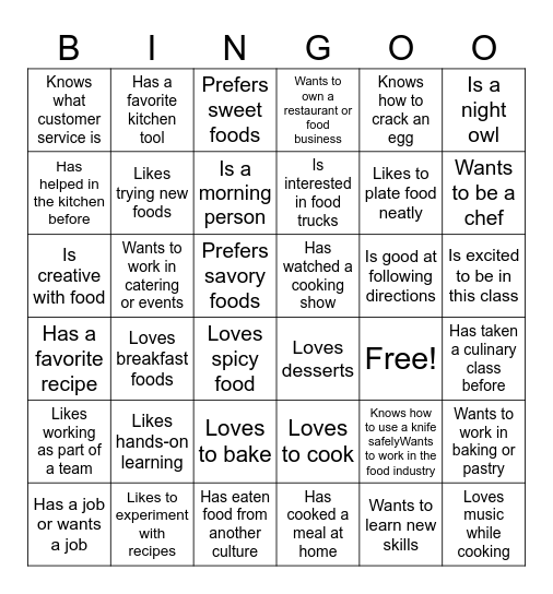 Culinary Bingo Card