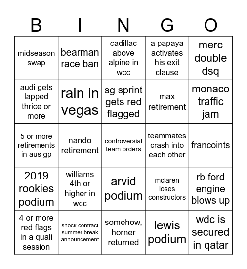 2026 F1 BINGO Card