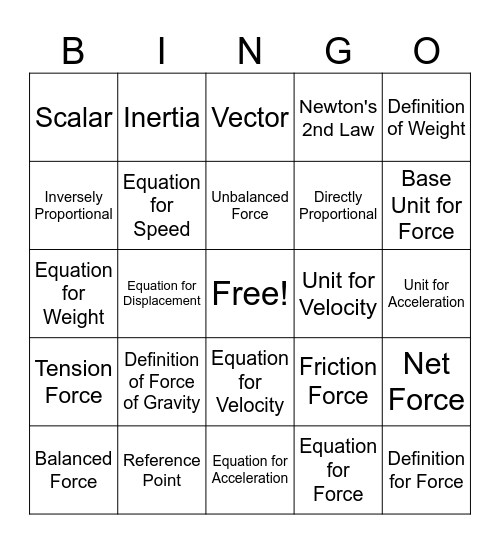 6th Grade Bingo review Bingo Card