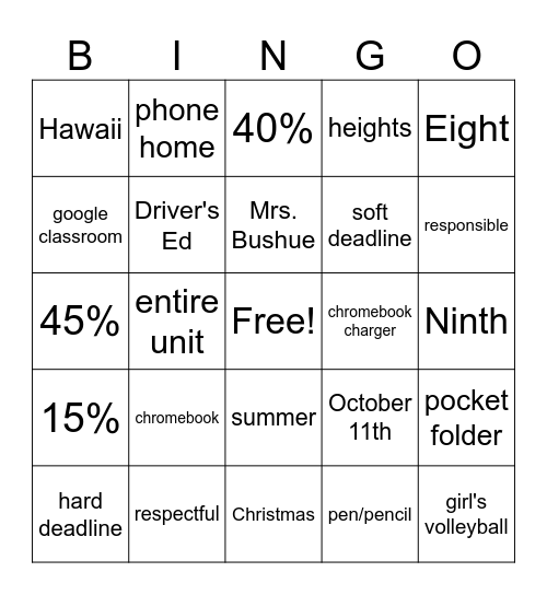 Health Class Bingo Card