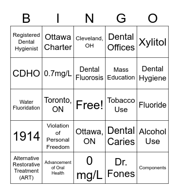 Unit 2 Bingo Card