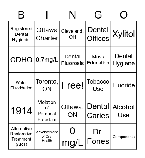 Unit 2 Bingo Card