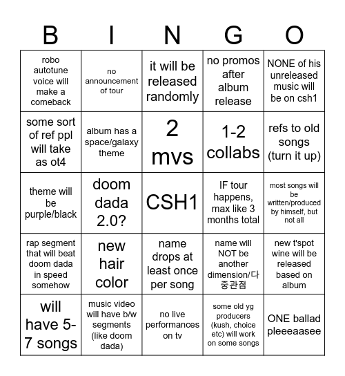 CSH1 PREDICTIONS Bingo Card