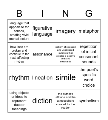 Intro to Poetry 2 Bingo Card