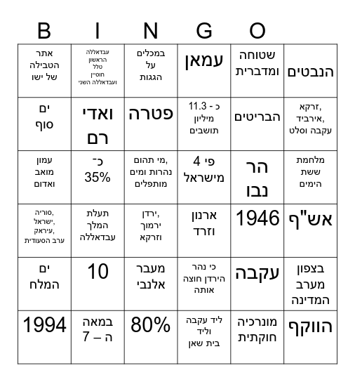 בינגו - ירדן Bingo Card