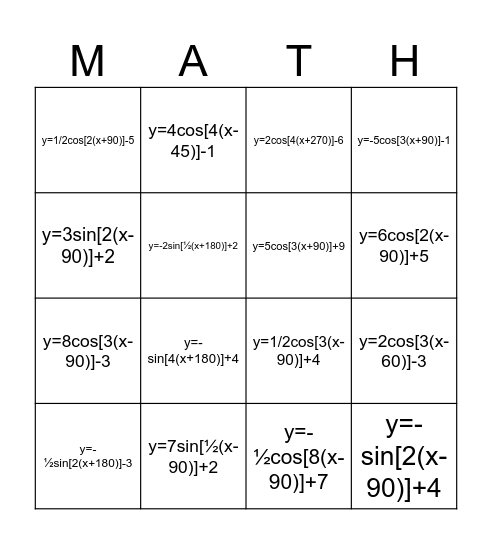 Trigonometry functions Bingo Card